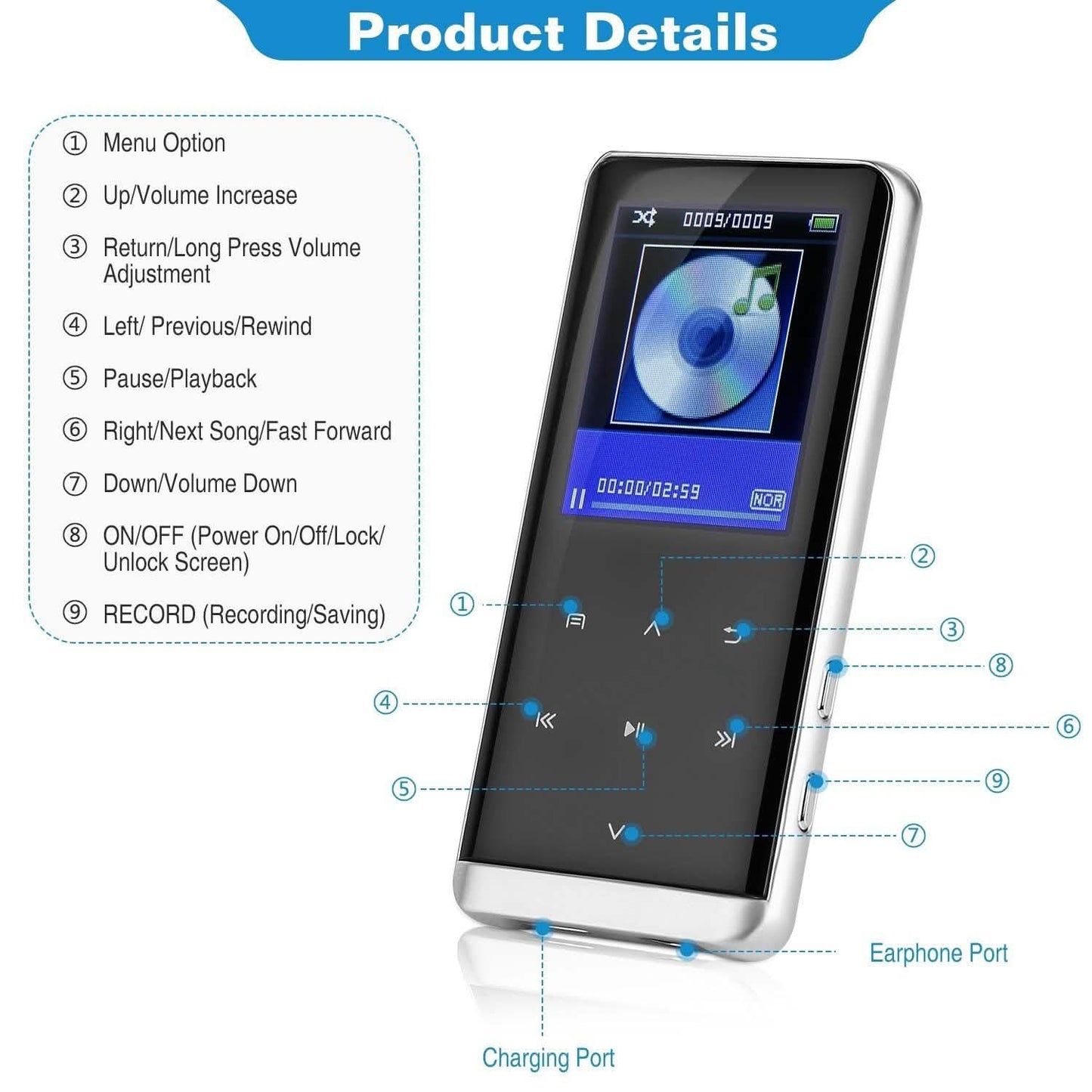 Wireless MP3 Player with Voice Recorder, 32GB Digital Music HiFi